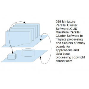 299 miniature parallel cluster software to migrate…