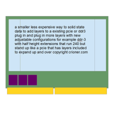 346 a smaller less expensive way to solid state da…