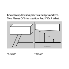 111 to use fractal noise as a means to find the in…