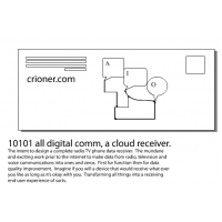 112 10101 more channels per call - voice, data, sc…