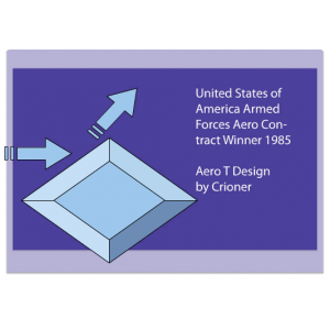 117 lcus united states of america armed forces aer…