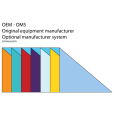 120 oem oms original equipment manufacturer option…