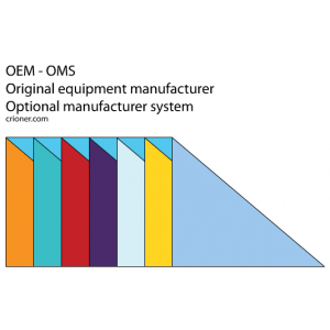 120 oem oms original equipment manufacturer option…