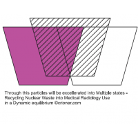 130 recycled nuclear waste copyright © 2017 christ…