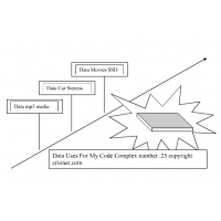 143 exit comp rules that apply with each process d…