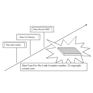 143 exit comp rules that apply with each process d…