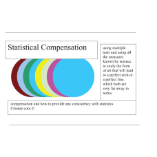 146 using multiple tests compensation and how to p…