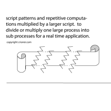 159 script dividing script patterns and repetitive…