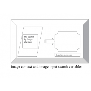 173 search by image to search for a topic with an …