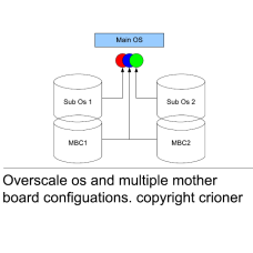 186 to multiply comments the chances of using two …