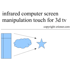 191 infrared computer screen human interface manip…