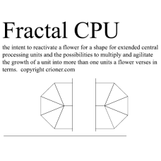 194 the intent to reactivate a flower for a shape …