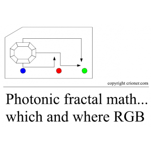 197 photon fractal math which and where rgb copyri…