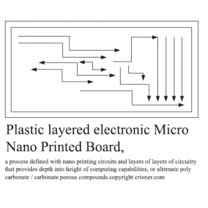 204 plastic layered electronic micro board a proce…