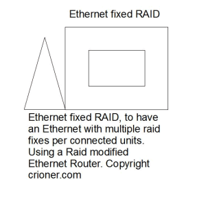 222 ethernet fixed raid to have an ethernet with m…