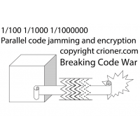 223 parallel code jamming and encryption copyright…