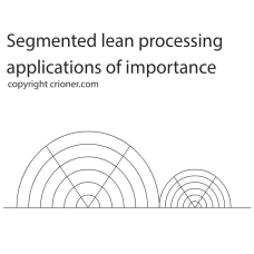 225 segmented lean processing copyright © 2017 chr…