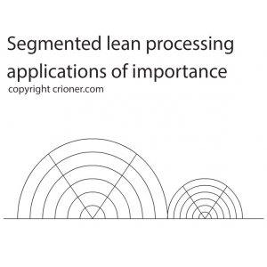 225 segmented lean processing copyright © 2017 chr…