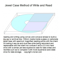 355 reading and writing using convex and concave l…