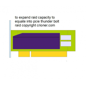 341 to expand raid capacity to equate into pcie th…