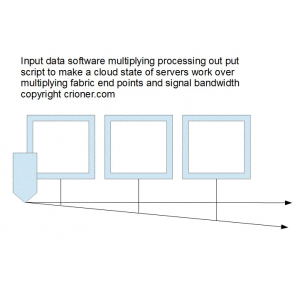 337 energy server focused artificial energy energy…