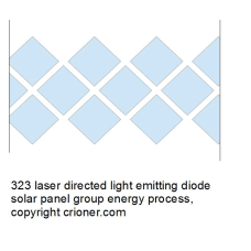 325 ricochet laser foresighted led energy copyrigh…