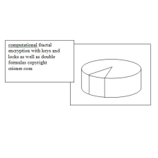 324 computational fractal encryption with keys and…