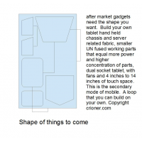 313 after market gadgets need the shape you want. …