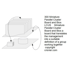 300 miniature parallel cluster board and bios a bo…