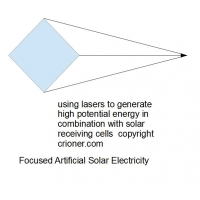 284 using lasers to generate high potential energy…