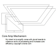 237 my thought to amplify the core is by multiplyi…