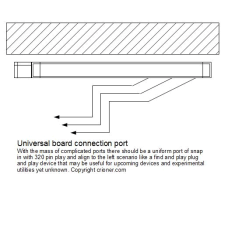 236 with the mass of complicated ports there shoul…