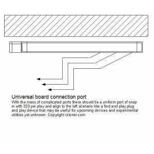 236 with the mass of complicated ports there shoul…