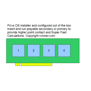 255 pcie e os installer and configured out of the …