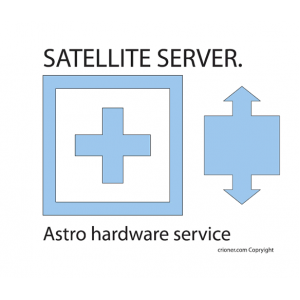 122 astro hardware satellite server state of our a…