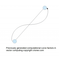 383 when vector computations are needed there shou…