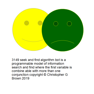 1642 seek and find algorithm bot is a programmable…