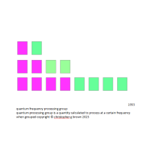 1955 quantum fixed frequency processing group