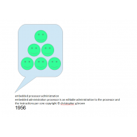 3719-1956 embedded processor administr