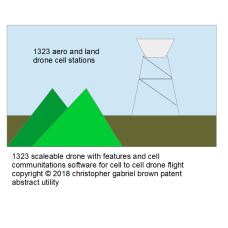 1323 scale-able drone with features and cell commu…