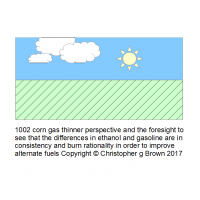 1002 corn gas thinner perspective and the foresigh…