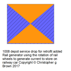 1008 depot service drop for retrofit added rail ge…