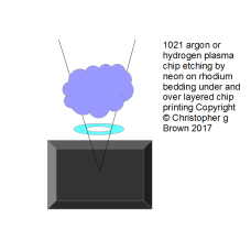 1021 argon or hydrogen plasma chip etching by neon…