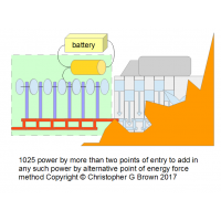 1025 power by more than two points of entry to add…