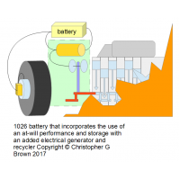 1026 battery that incorporates the use of an at-wi…