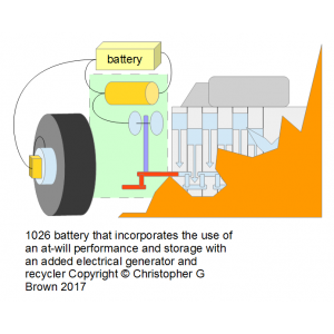 1026 battery that incorporates the use of an at-wi…