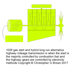 1029 gas start and hybrid long run alternative hig…