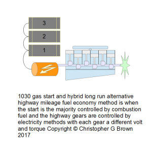 1030 gas start and hybrid long run alternative hig…