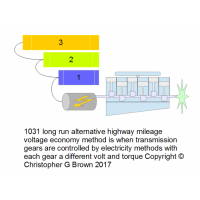 1031 long run alternative highway mileage voltage …