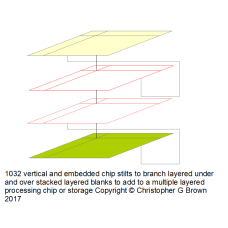 1032 vertical and embedded chip stilts to branch l…